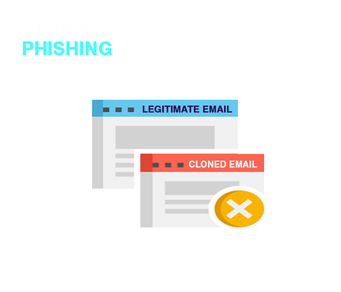 What is Clone Phishing in Cyber Security?