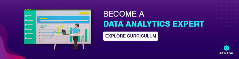 Become a Data Analyst Expert