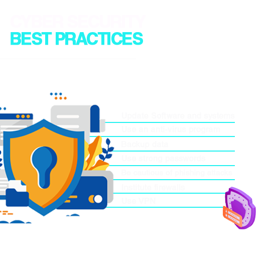 Cyber security best practices