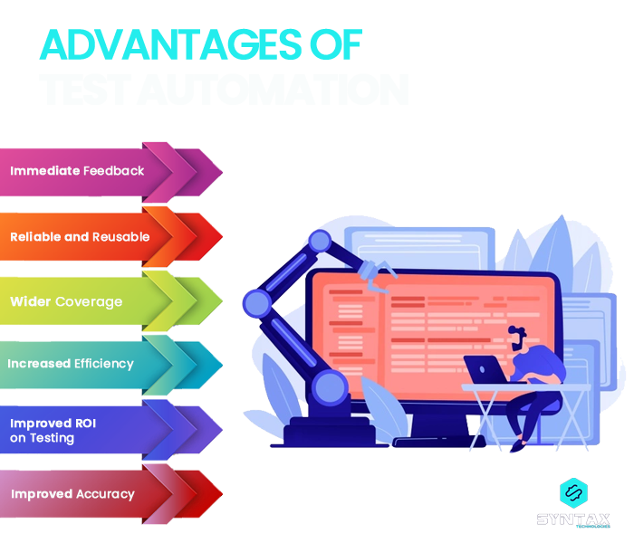 advantages of test automation