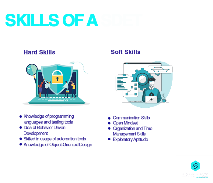 skills of a sdet
