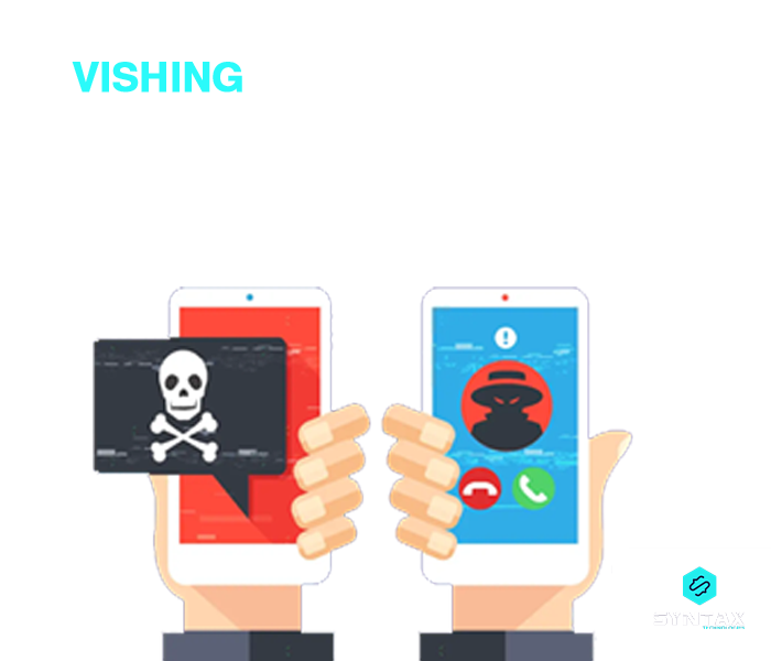 Vishing