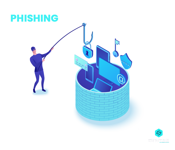 What is Phishing?