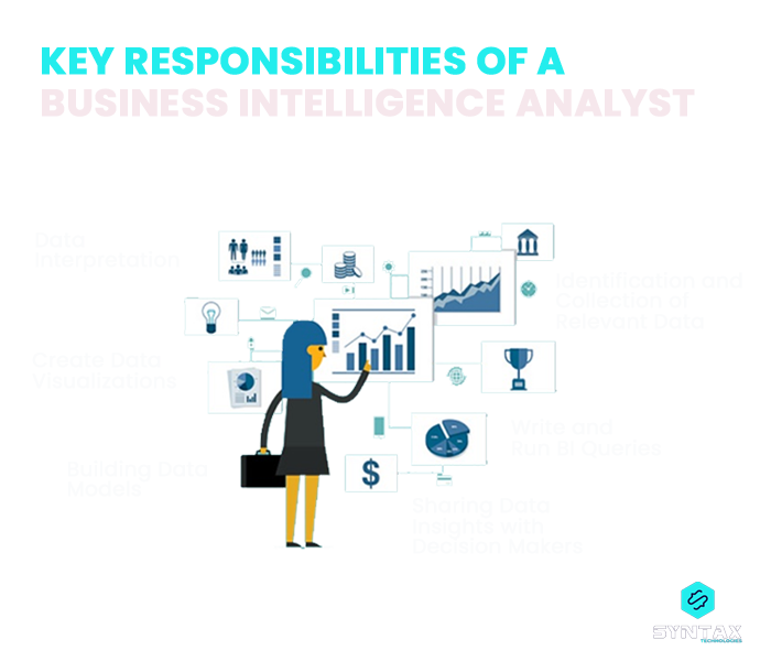 key responsibilities of a business intelligence analyst