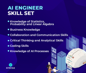 ai engineer skill set