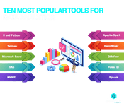 10 most popular tools for Data Analytics