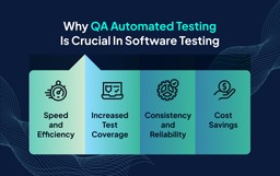 QA Automated Testing 