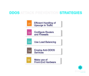 DDOS attack prevention strategies