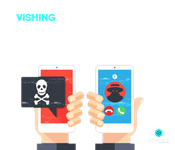 Vishing