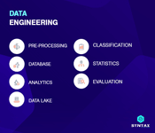 What is Data Engineering?
