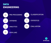 data engineering