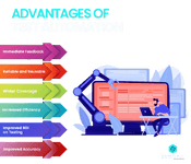 advantages of test automation