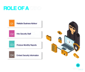 role of a ciso