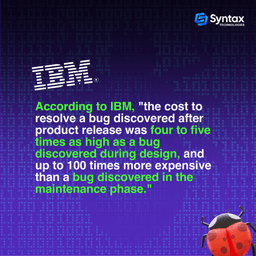 according to ibm, the cost to resolve a bug discovered after product release was four to five times as high as a bug discovered during design