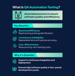 QA Automation Testing_