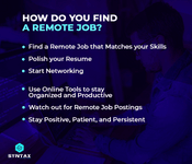 how do you find a remote job