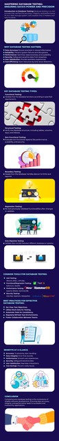 mastering database testing