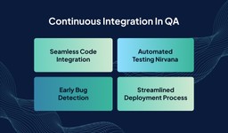QA, Continuous Integration