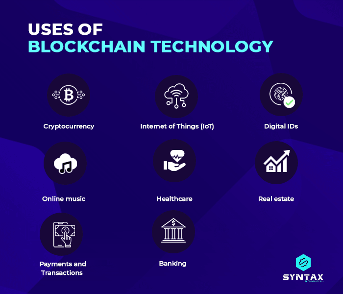 Top 10 Tech Trends In 2023 Syntax Technologies