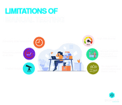 Limitations of Manual Testing