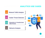 Cyber Security Analytics: Use Cases