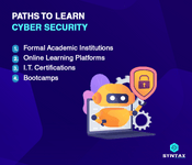 Paths to learn Cyber Security