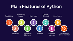 The Role of Python in the Modern Data Analytics