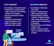 Business Analyst vs Data Analyst