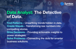 Data Analyst: The Detective of Data&quot; by Syntax Technologies, highlighting roles like finding patterns, creating visuals, driving decisions, and solving problems with data.