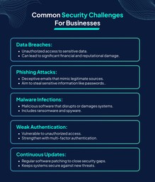 Security Challenges