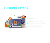 Types of a Clone Phishing Attack