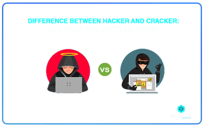Hacker vs. Cracker: Understanding the Key Differences